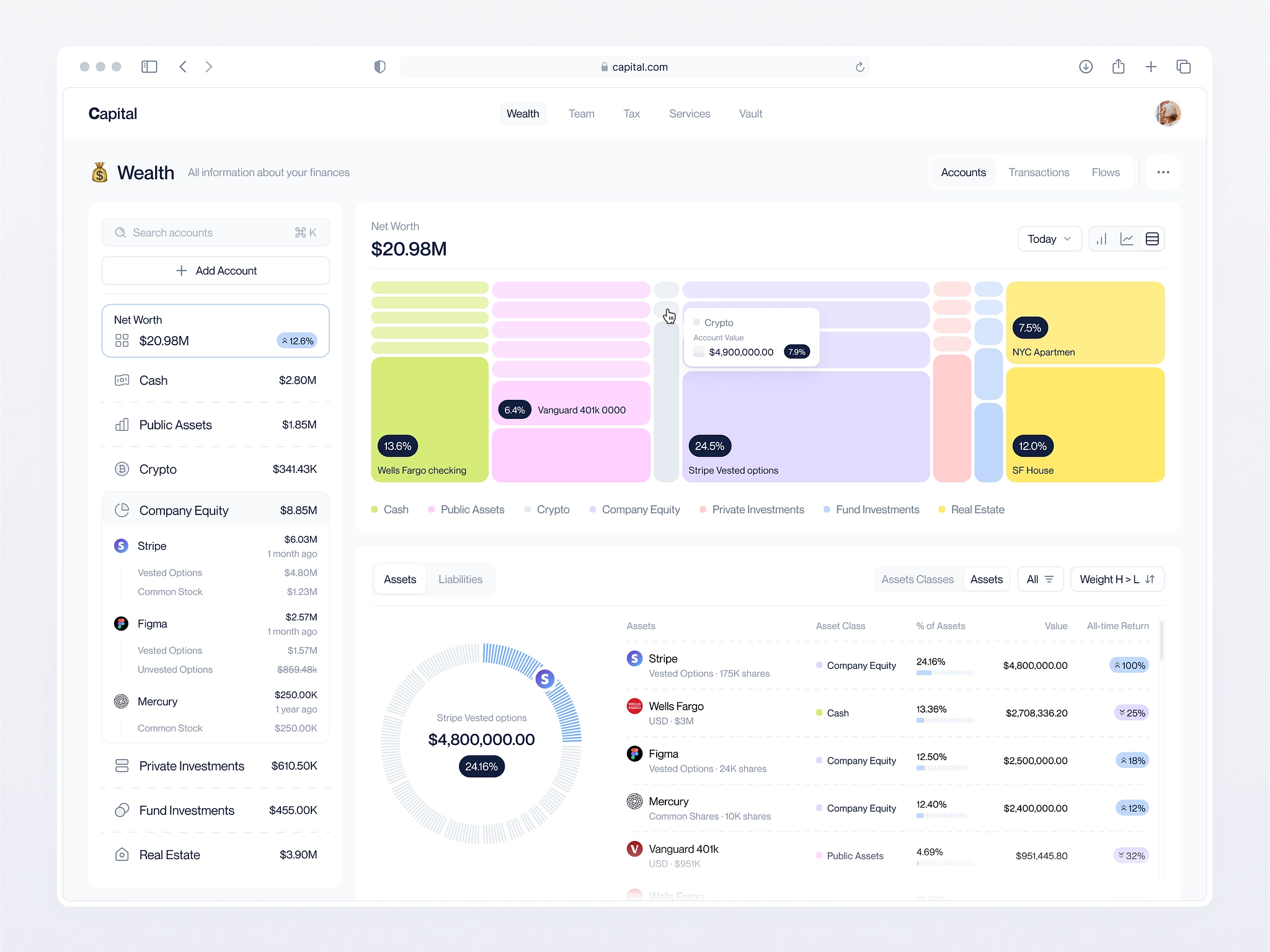 dashboard